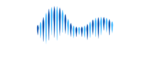 Tri-City DJ